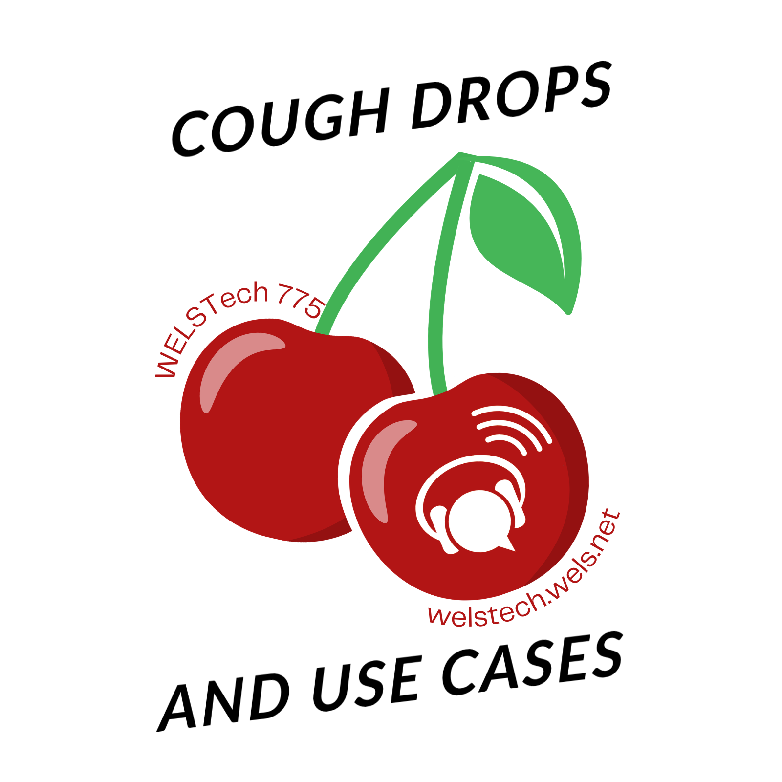 775 - Cough Drops and Use Cases